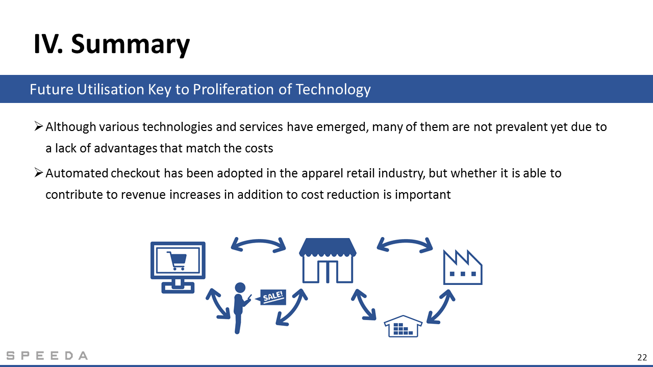 integration of retail and iot in japan